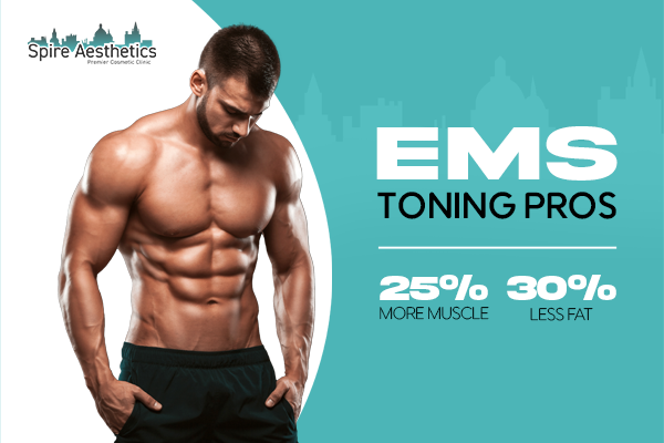 image of man with benefits of EMS toning pros treatment to help combat weight gain Broomhill